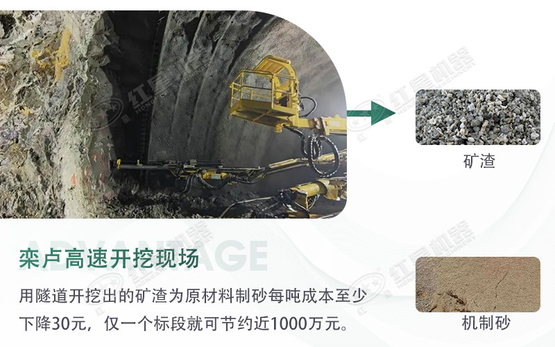 球磨機(jī)制砂出來的細(xì)度怎么樣？