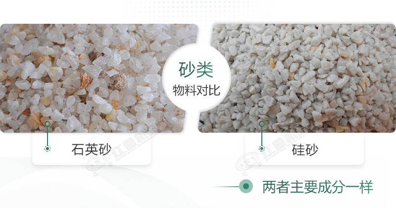 石英砂和硅砂是一回事嗎？石英砂可以做水泥地面嗎？