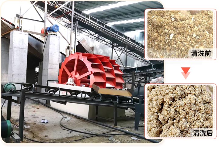 輪斗洗砂機(jī)用水可以循環(huán)嗎？細(xì)砂流失怎么辦？