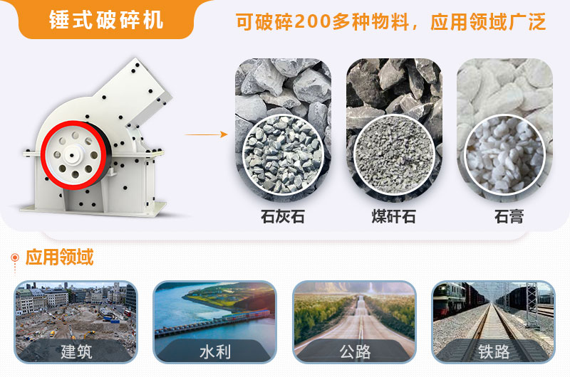 小型錘式破碎機(jī)型號(hào)參數(shù)表，報(bào)價(jià)是多少？