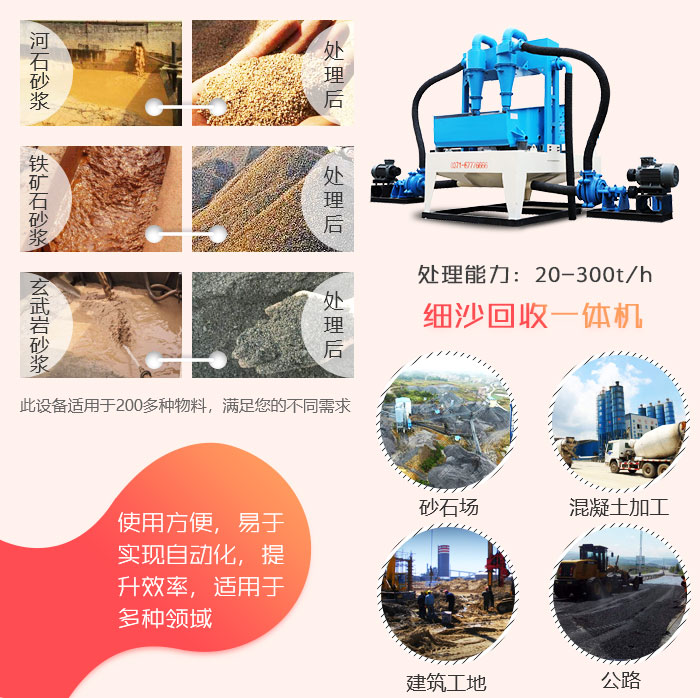 洗沙用什么設(shè)備效果好？這款洗沙細(xì)沙回收一體機(jī)很不錯